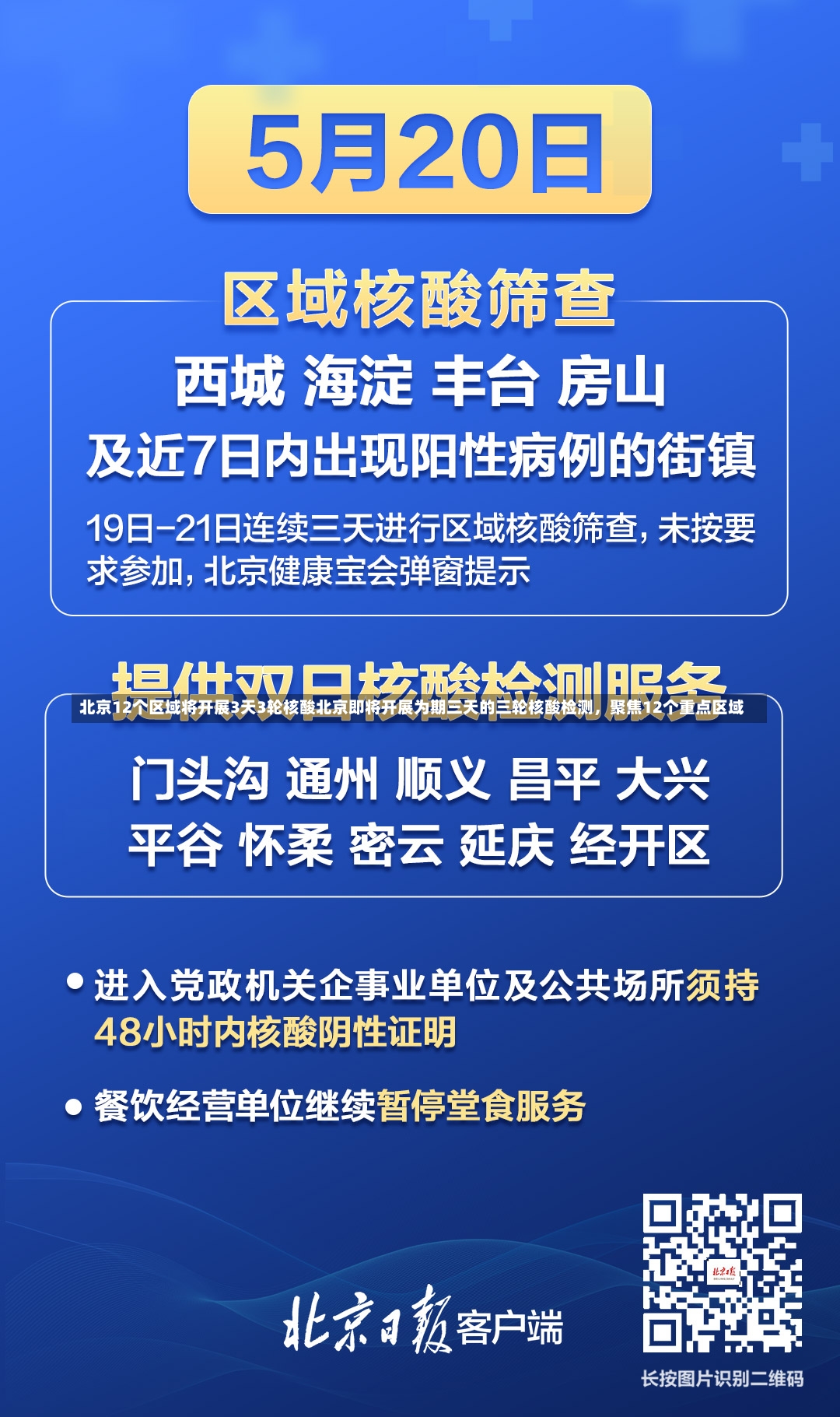 北京12个区域将开展3天3轮核酸北京即将开展为期三天的三轮核酸检测，聚焦12个重点区域-第1张图片-通任唐游戏