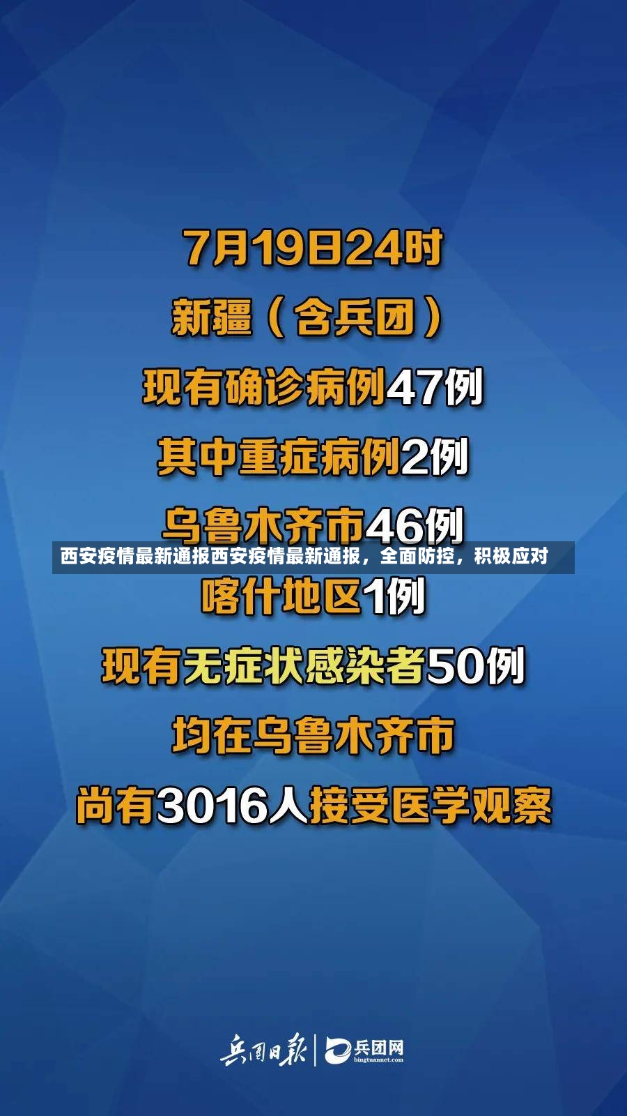 西安疫情最新通报西安疫情最新通报，全面防控，积极应对-第1张图片-通任唐游戏