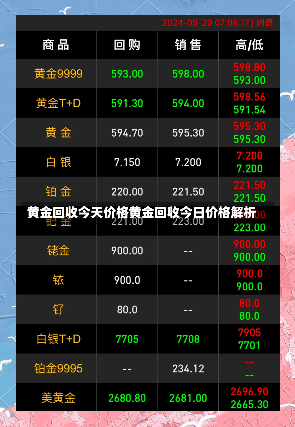 黄金回收今天价格黄金回收今日价格解析-第2张图片-通任唐游戏