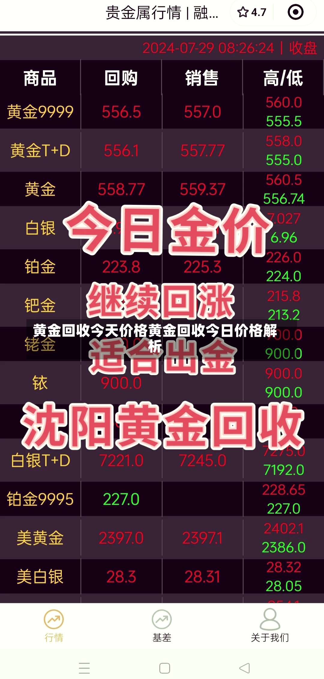 黄金回收今天价格黄金回收今日价格解析-第1张图片-通任唐游戏