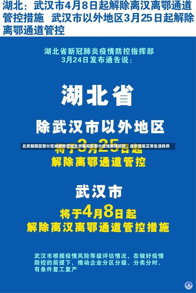 北京朝阳区部分区域解除管控北京朝阳区部分区域解除管控，逐步恢复正常生活秩序-第1张图片-通任唐游戏