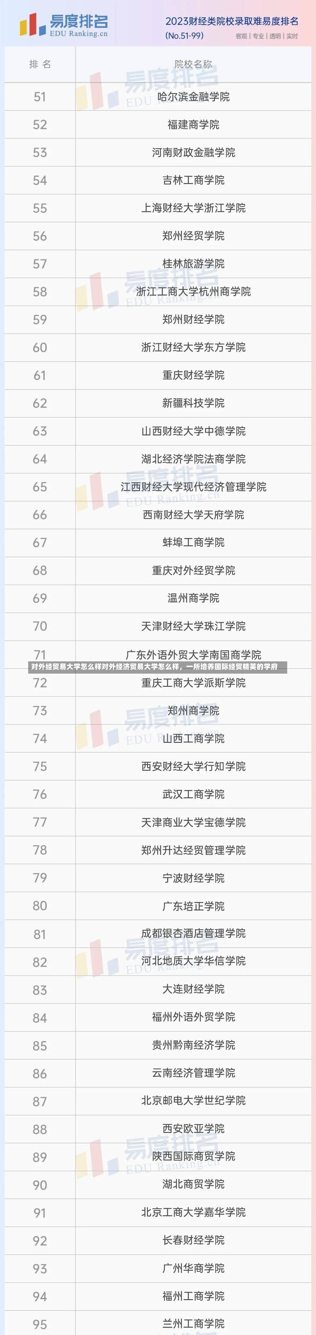 对外经贸易大学怎么样对外经济贸易大学怎么样，一所培养国际经贸精英的学府-第1张图片-通任唐游戏