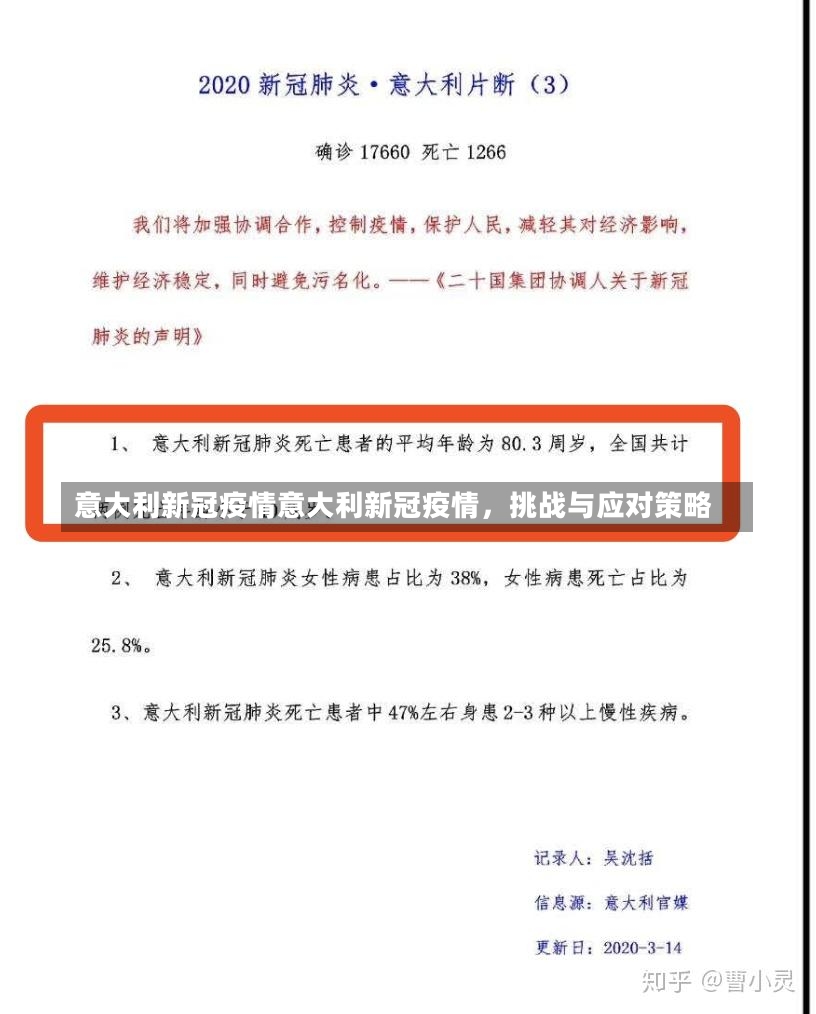 意大利新冠疫情意大利新冠疫情，挑战与应对策略-第1张图片-通任唐游戏