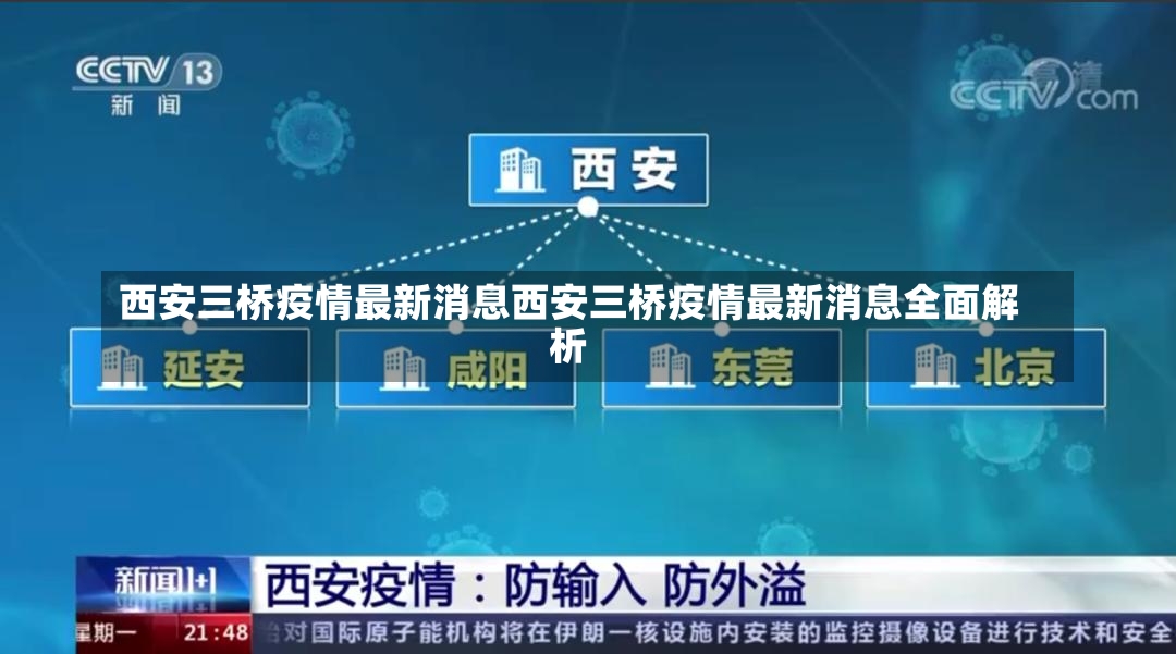 西安三桥疫情最新消息西安三桥疫情最新消息全面解析-第1张图片-通任唐游戏