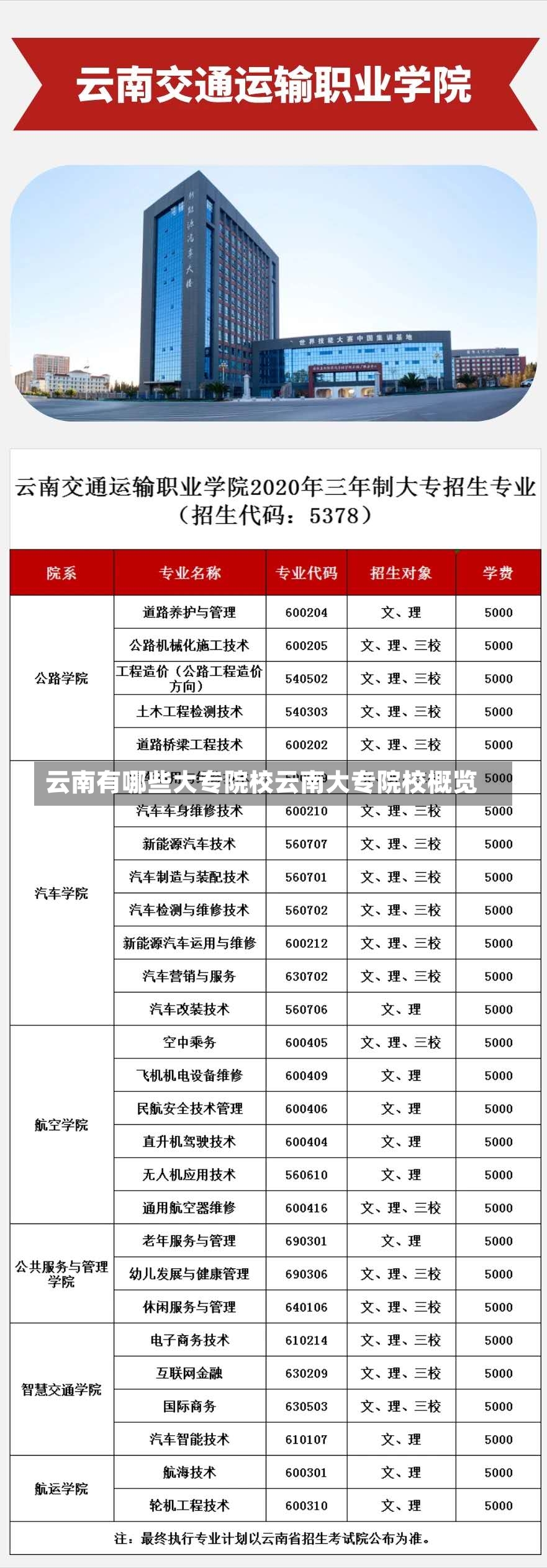 云南有哪些大专院校云南大专院校概览-第1张图片-通任唐游戏