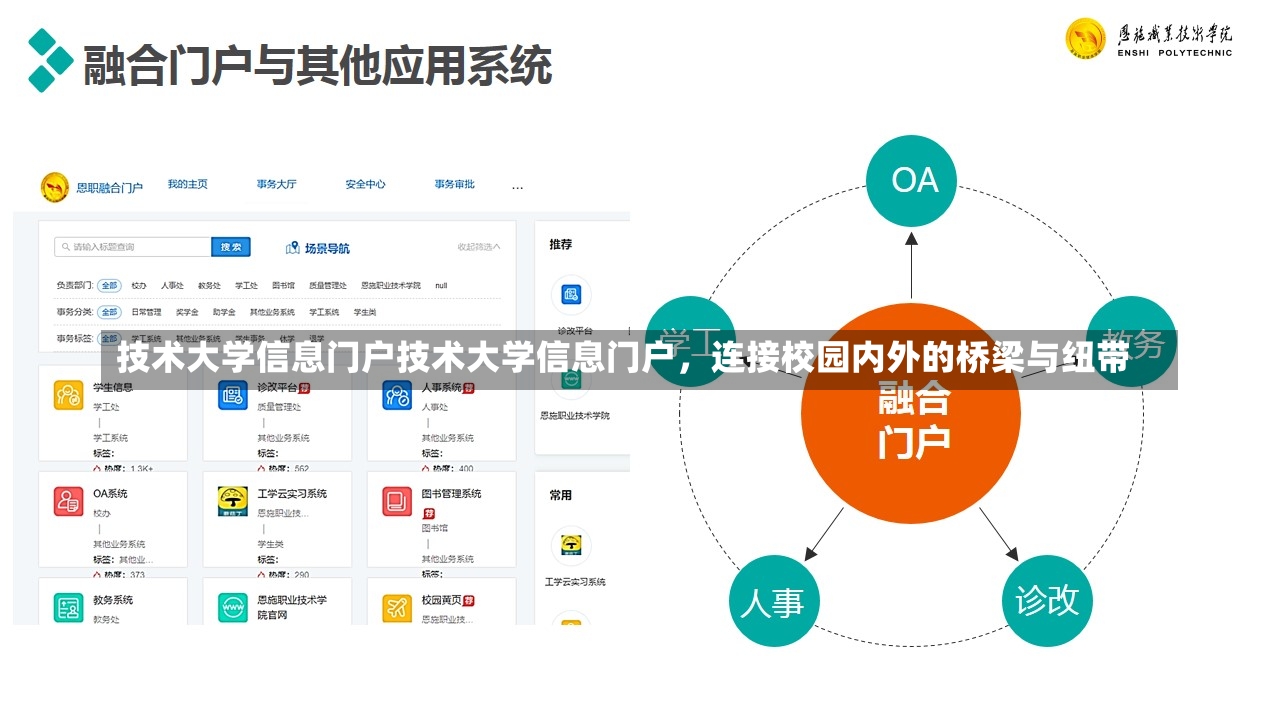 技术大学信息门户技术大学信息门户，连接校园内外的桥梁与纽带-第1张图片-通任唐游戏