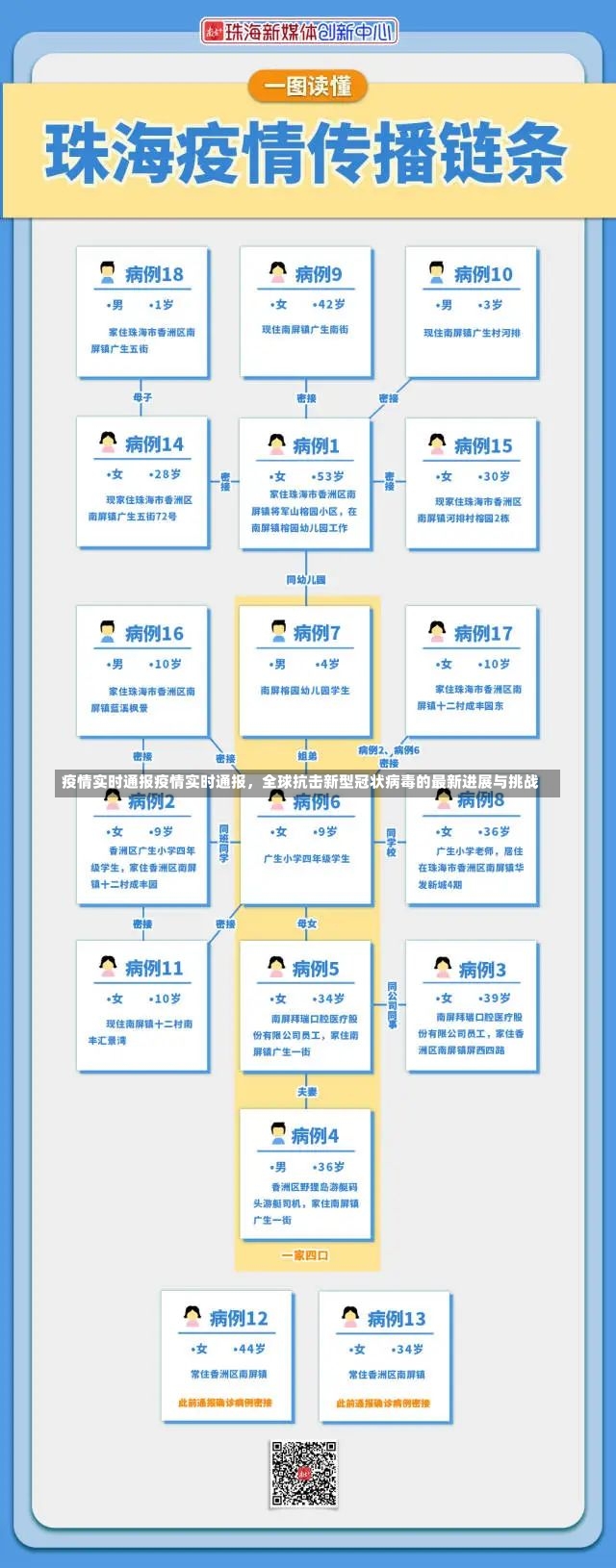 疫情实时通报疫情实时通报，全球抗击新型冠状病毒的最新进展与挑战-第2张图片-通任唐游戏