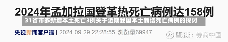 31省市昨新增本土死亡3例关于近期我国本土新增死亡病例的探讨-第2张图片-通任唐游戏