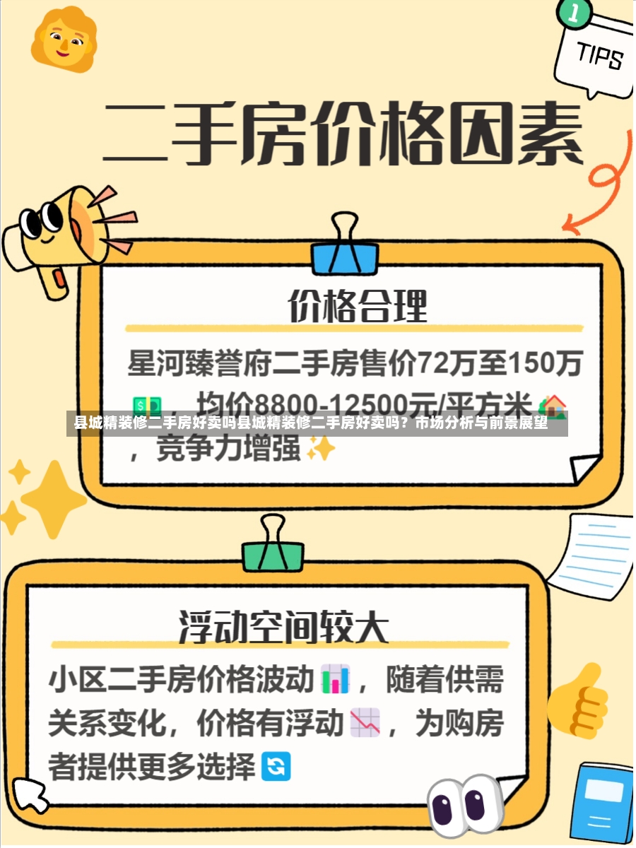 县城精装修二手房好卖吗县城精装修二手房好卖吗？市场分析与前景展望-第1张图片-通任唐游戏