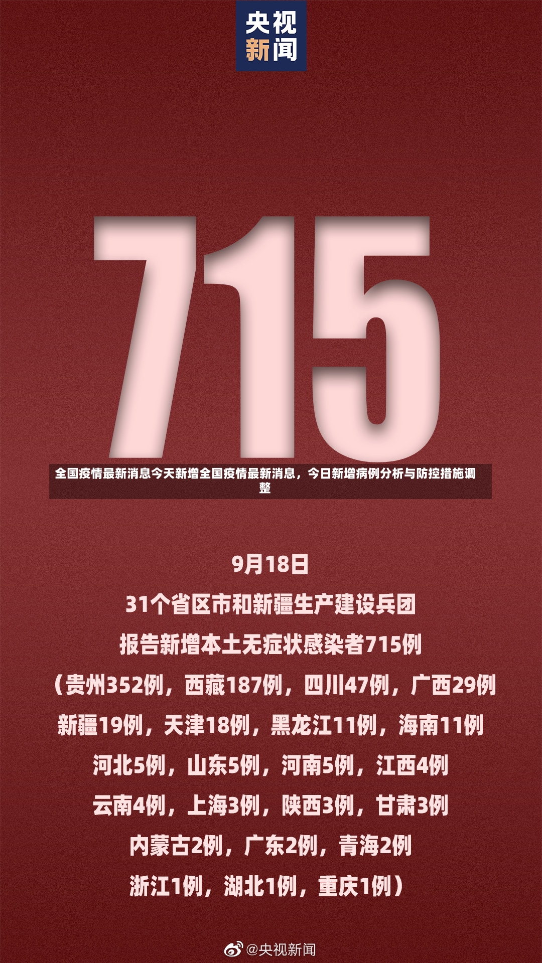 全国疫情最新消息今天新增全国疫情最新消息，今日新增病例分析与防控措施调整-第1张图片-通任唐游戏