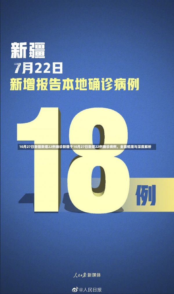 10月27日新疆新增22例确诊新疆于10月27日新增22例确诊病例，全面梳理与深度解析-第1张图片-通任唐游戏