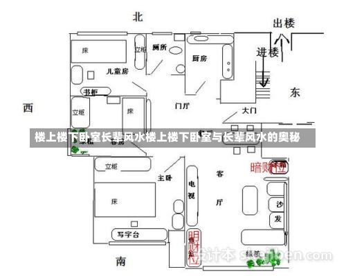 楼上楼下卧室长辈风水楼上楼下卧室与长辈风水的奥秘-第1张图片-通任唐游戏