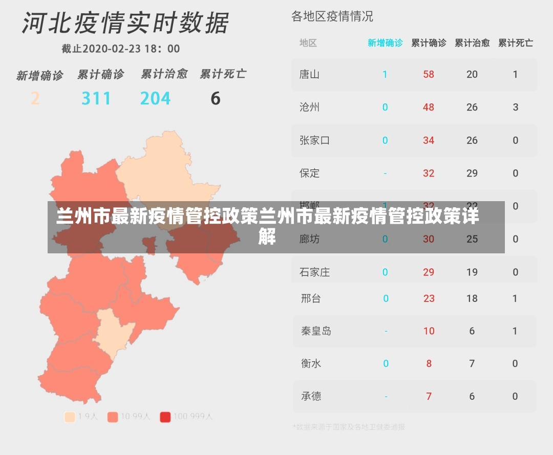 兰州市最新疫情管控政策兰州市最新疫情管控政策详解-第1张图片-通任唐游戏