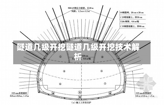 隧道几级开挖隧道几级开挖技术解析-第2张图片-通任唐游戏