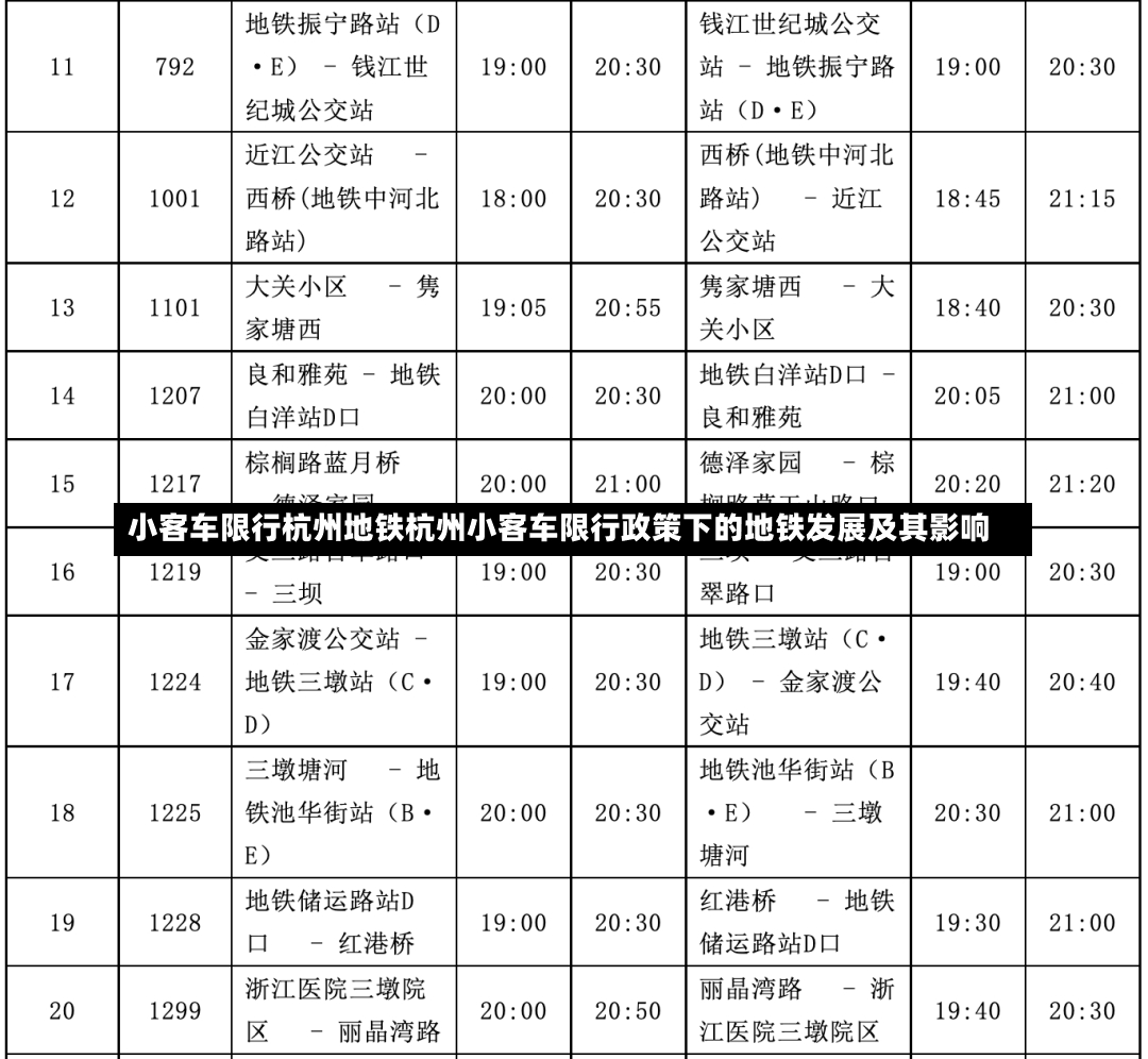 小客车限行杭州地铁杭州小客车限行政策下的地铁发展及其影响-第1张图片-通任唐游戏