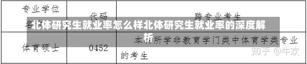 北体研究生就业率怎么样北体研究生就业率的深度解析-第1张图片-通任唐游戏