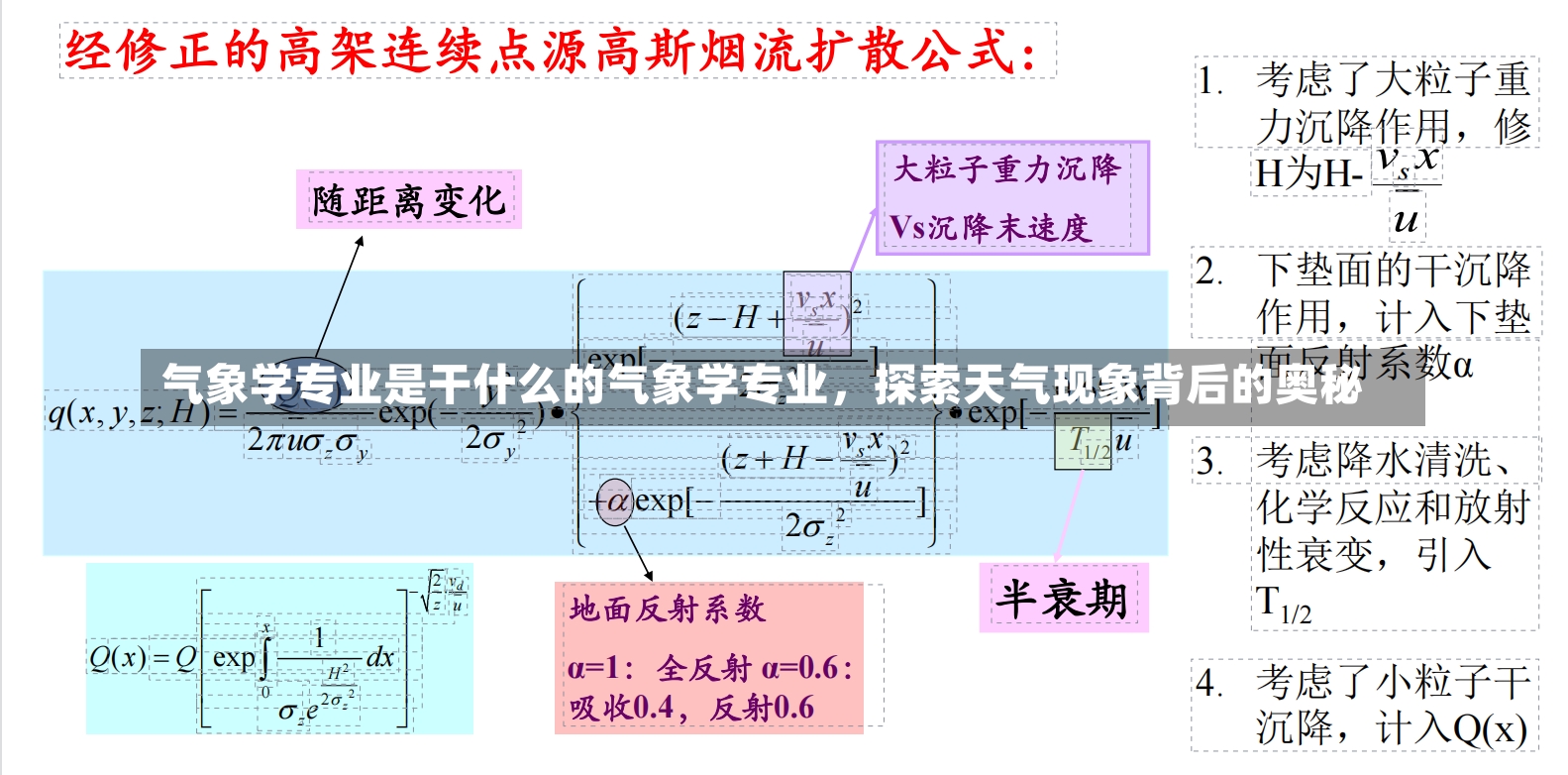 气象学专业是干什么的气象学专业，探索天气现象背后的奥秘-第3张图片-通任唐游戏