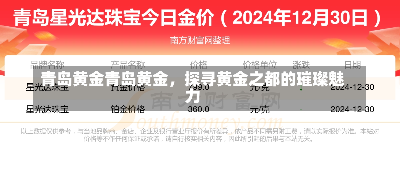 青岛黄金青岛黄金，探寻黄金之都的璀璨魅力-第1张图片-通任唐游戏