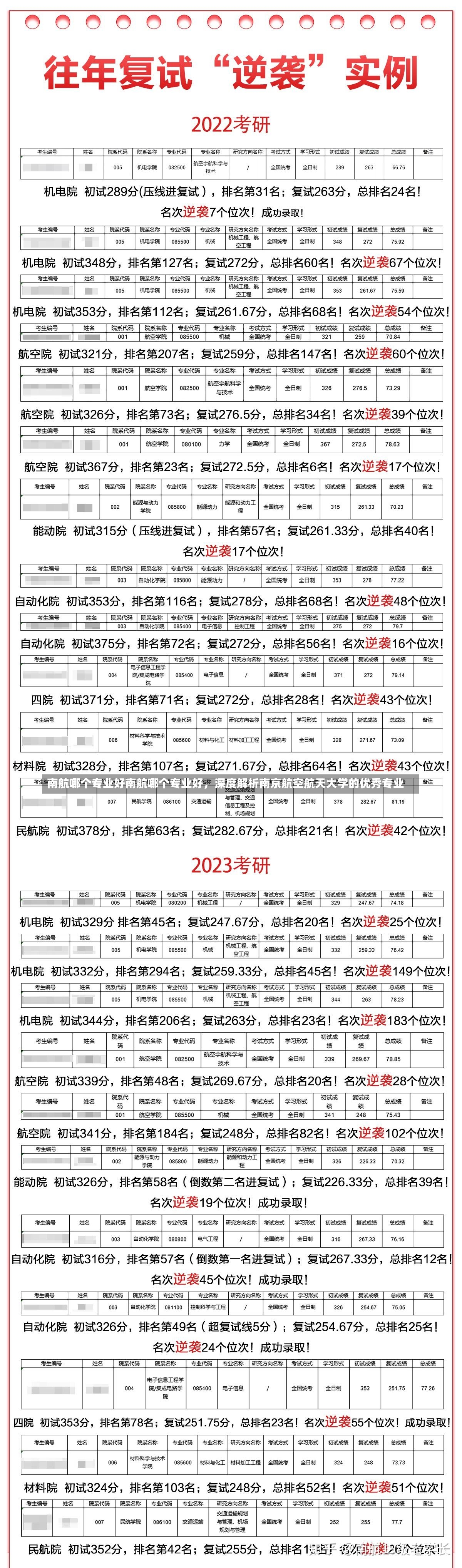 南航哪个专业好南航哪个专业好，深度解析南京航空航天大学的优秀专业-第3张图片-通任唐游戏