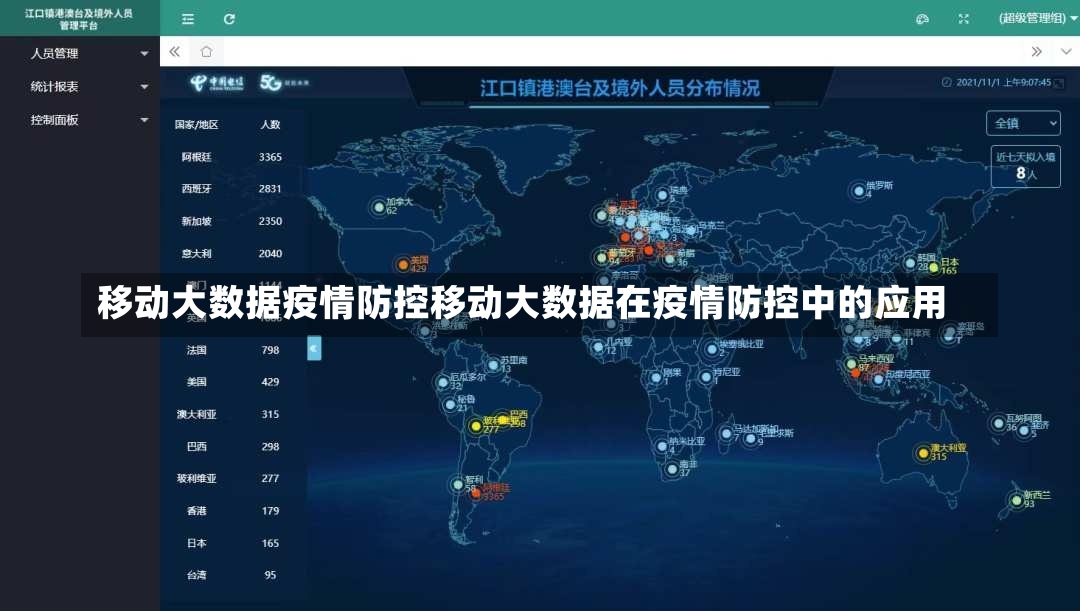 移动大数据疫情防控移动大数据在疫情防控中的应用-第1张图片-通任唐游戏