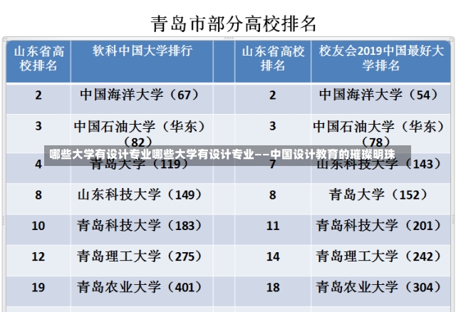 哪些大学有设计专业哪些大学有设计专业——中国设计教育的璀璨明珠-第2张图片-通任唐游戏