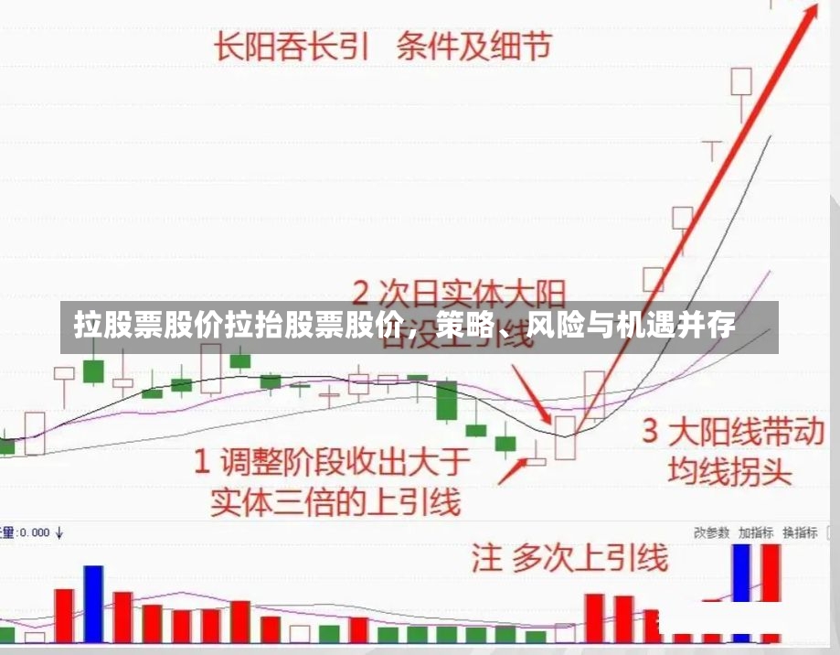 拉股票股价拉抬股票股价，策略、风险与机遇并存-第1张图片-通任唐游戏