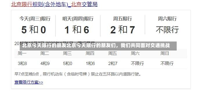 北京今天限行的朋友北京今天限行的朋友们，我们共同面对交通挑战-第3张图片-通任唐游戏