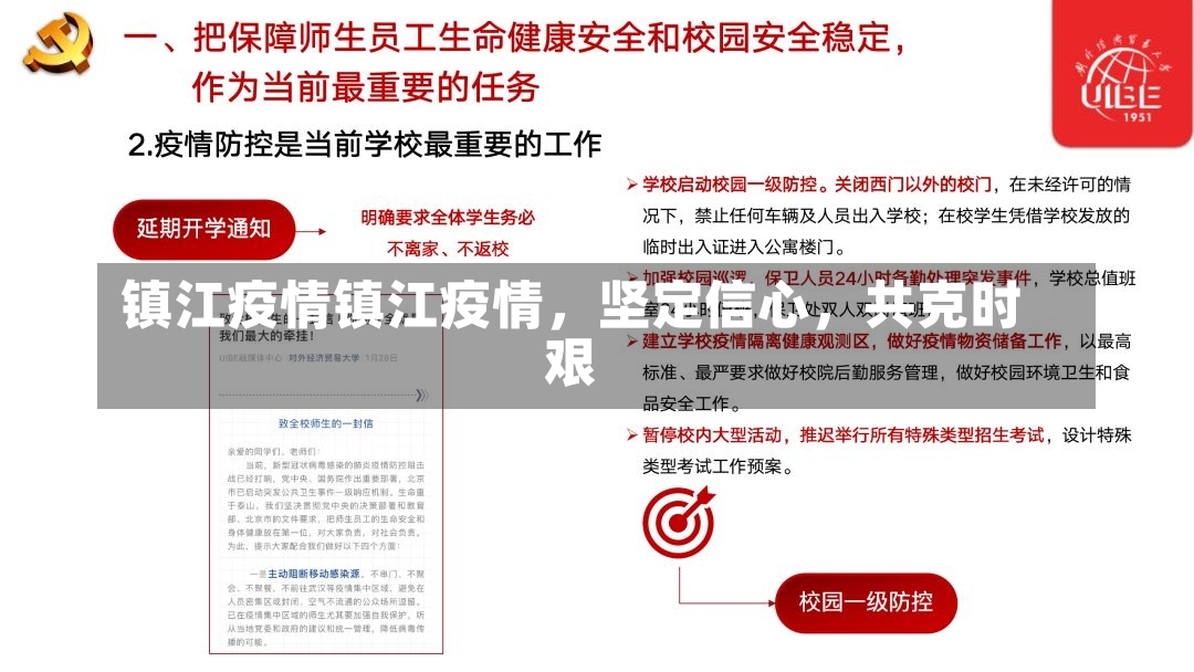 镇江疫情镇江疫情，坚定信心，共克时艰-第1张图片-通任唐游戏