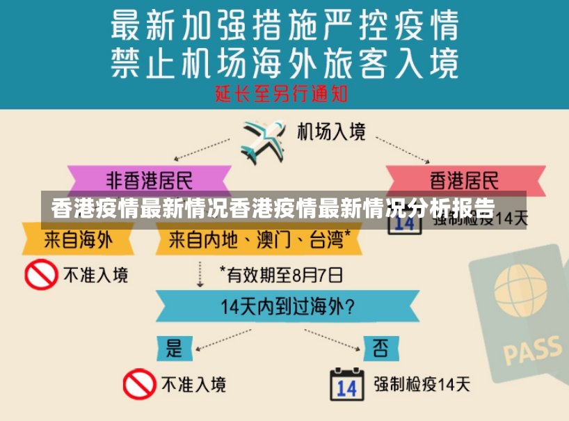 香港疫情最新情况香港疫情最新情况分析报告-第1张图片-通任唐游戏