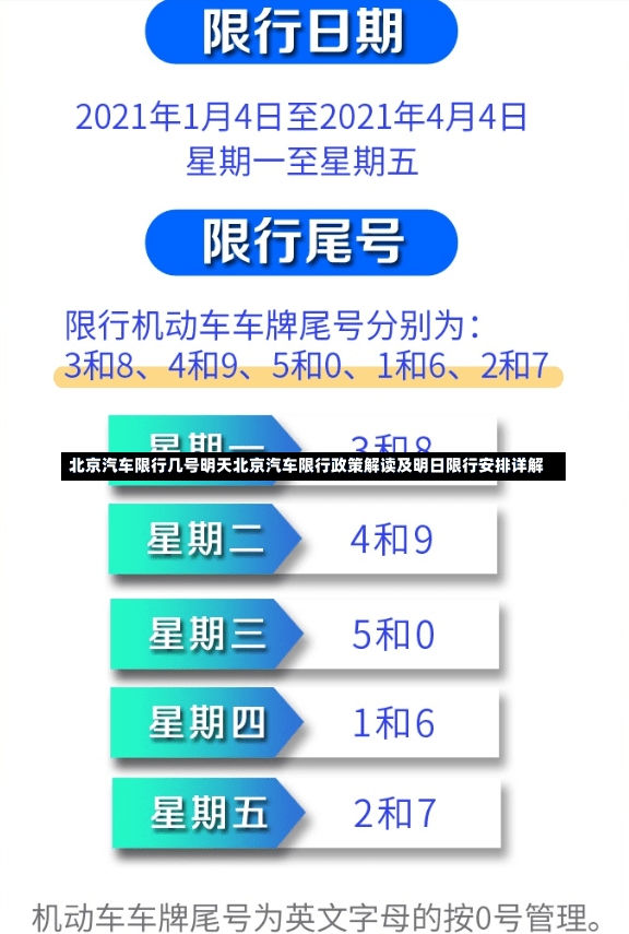 北京汽车限行几号明天北京汽车限行政策解读及明日限行安排详解-第1张图片-通任唐游戏