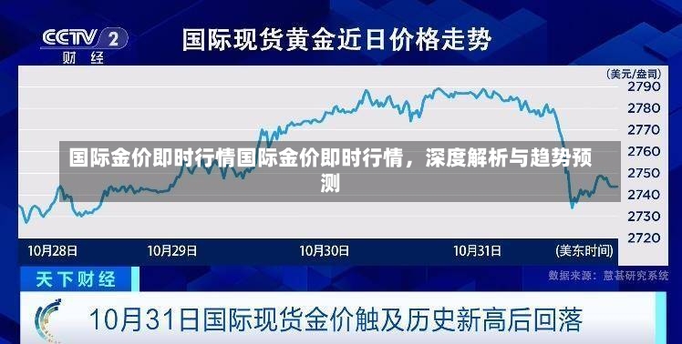 国际金价即时行情国际金价即时行情，深度解析与趋势预测-第1张图片-通任唐游戏