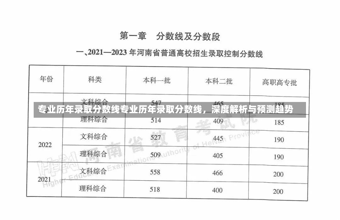 专业历年录取分数线专业历年录取分数线，深度解析与预测趋势-第1张图片-通任唐游戏