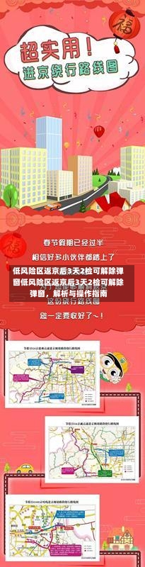 低风险区返京后3天2检可解除弹窗低风险区返京后3天2检可解除弹窗，解析与操作指南-第1张图片-通任唐游戏