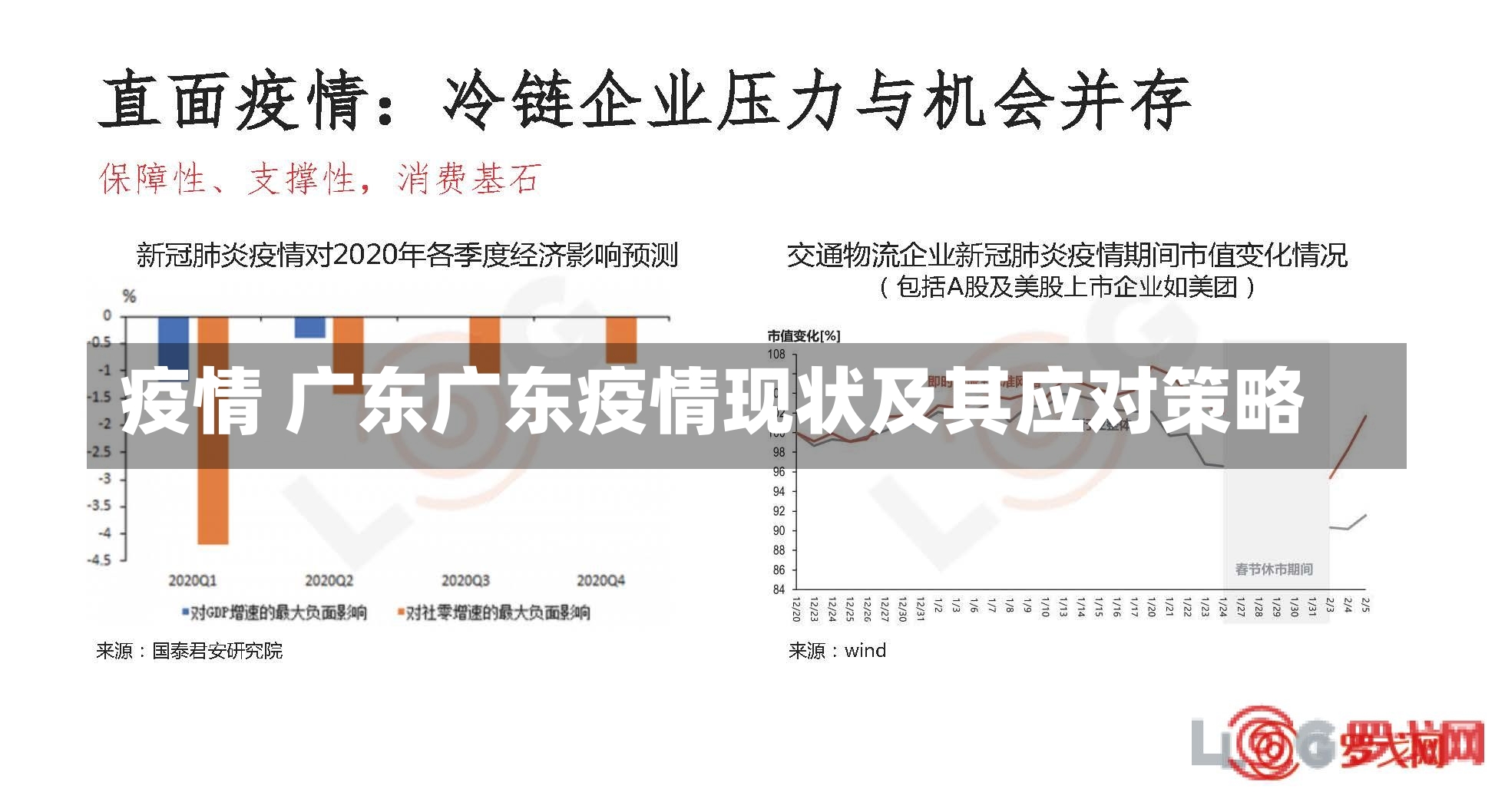 疫情 广东广东疫情现状及其应对策略-第1张图片-通任唐游戏