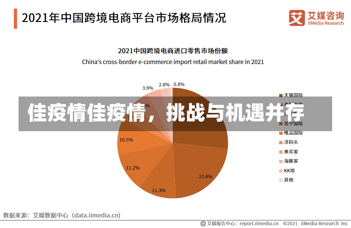 佳疫情佳疫情，挑战与机遇并存-第1张图片-通任唐游戏