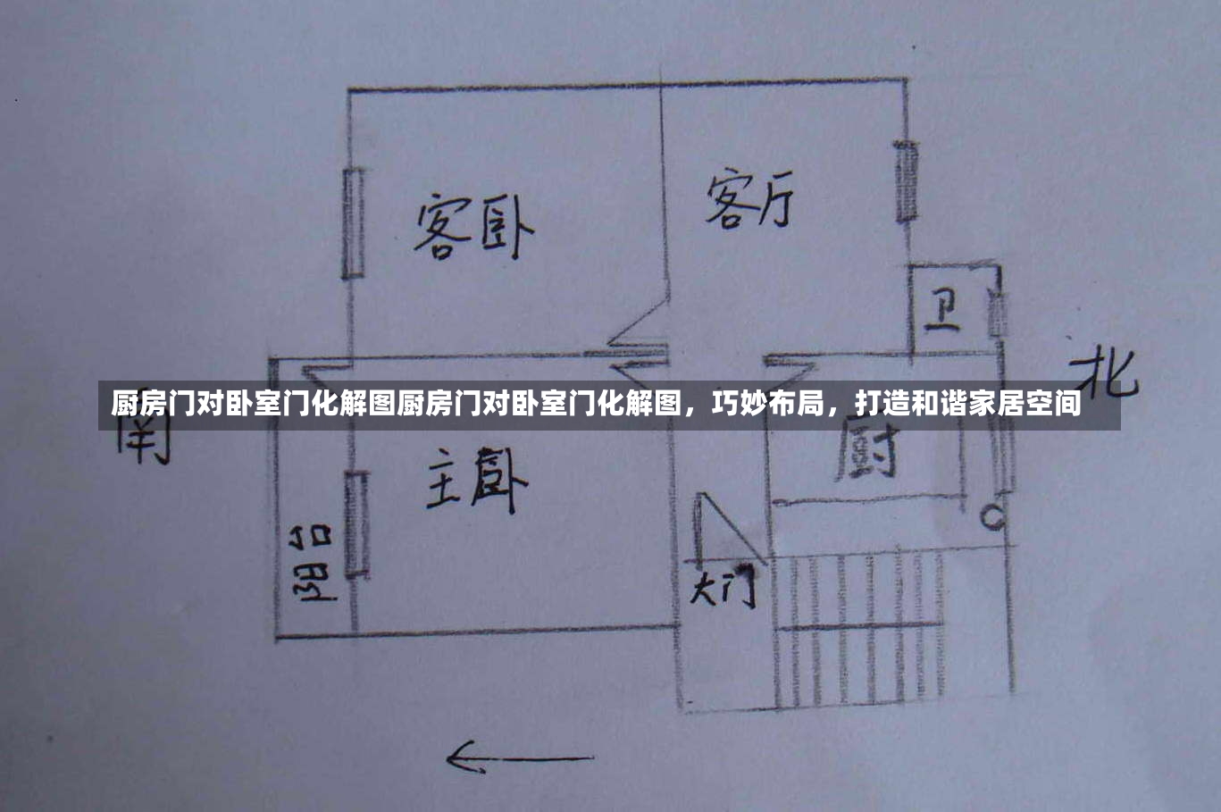 厨房门对卧室门化解图厨房门对卧室门化解图，巧妙布局，打造和谐家居空间-第1张图片-通任唐游戏