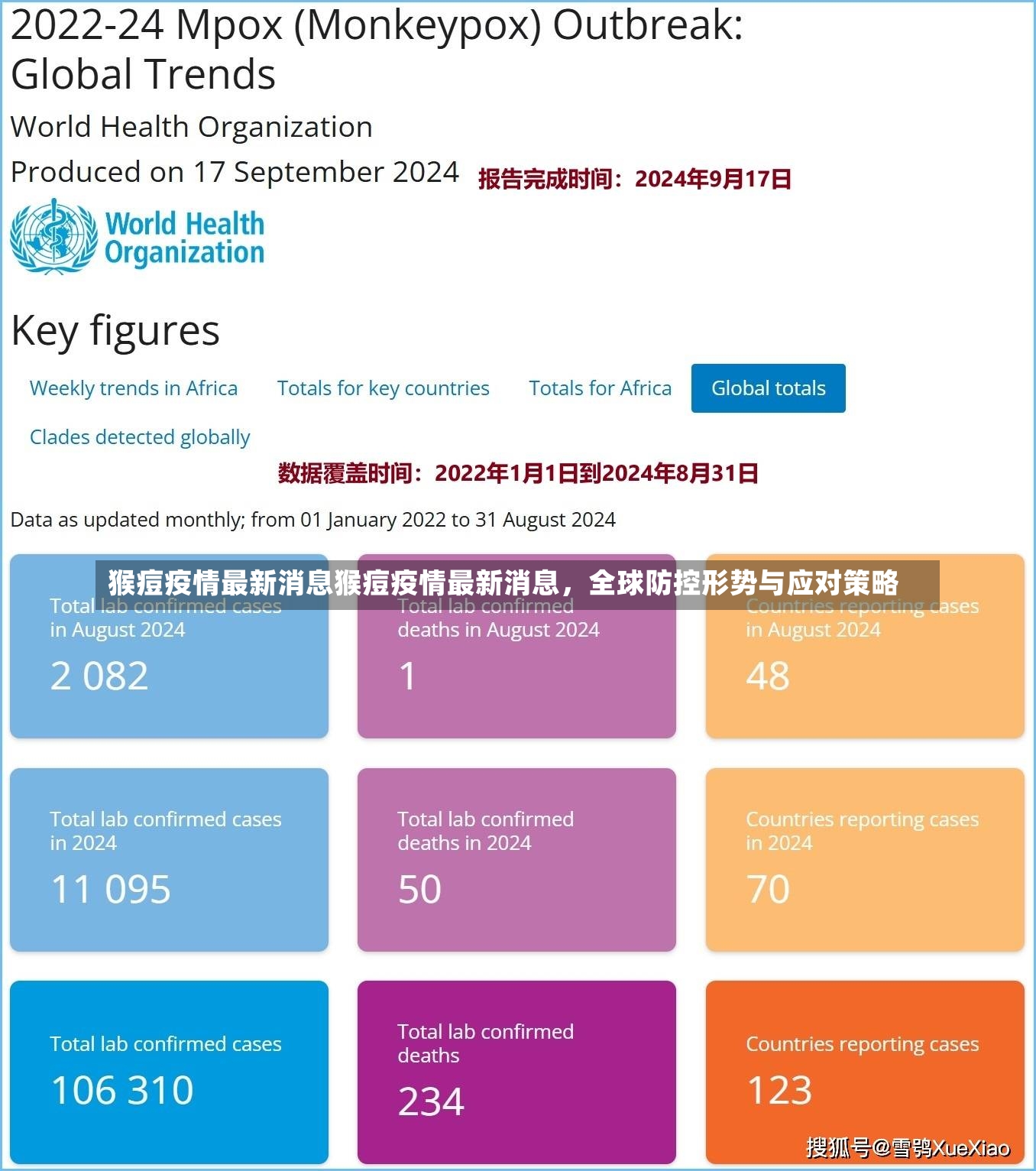 猴痘疫情最新消息猴痘疫情最新消息，全球防控形势与应对策略-第1张图片-通任唐游戏