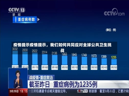 疫情提示疫情提示，我们如何共同应对全球公共卫生挑战-第2张图片-通任唐游戏