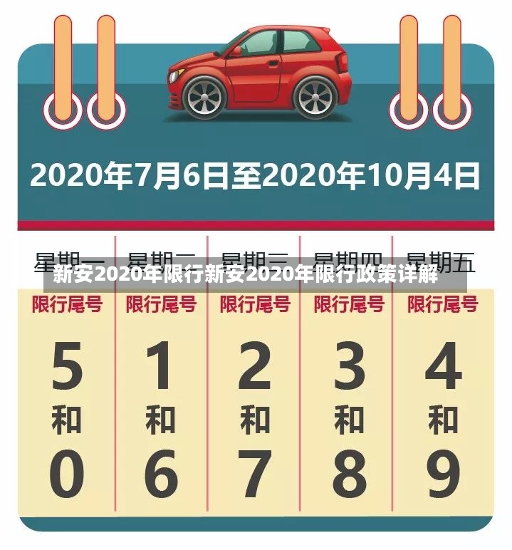 新安2020年限行新安2020年限行政策详解-第3张图片-通任唐游戏