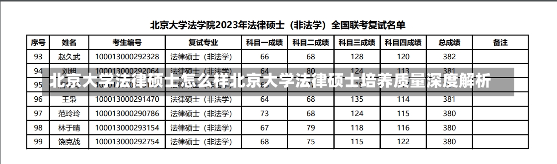 北京大学法律硕士怎么样北京大学法律硕士培养质量深度解析-第2张图片-通任唐游戏