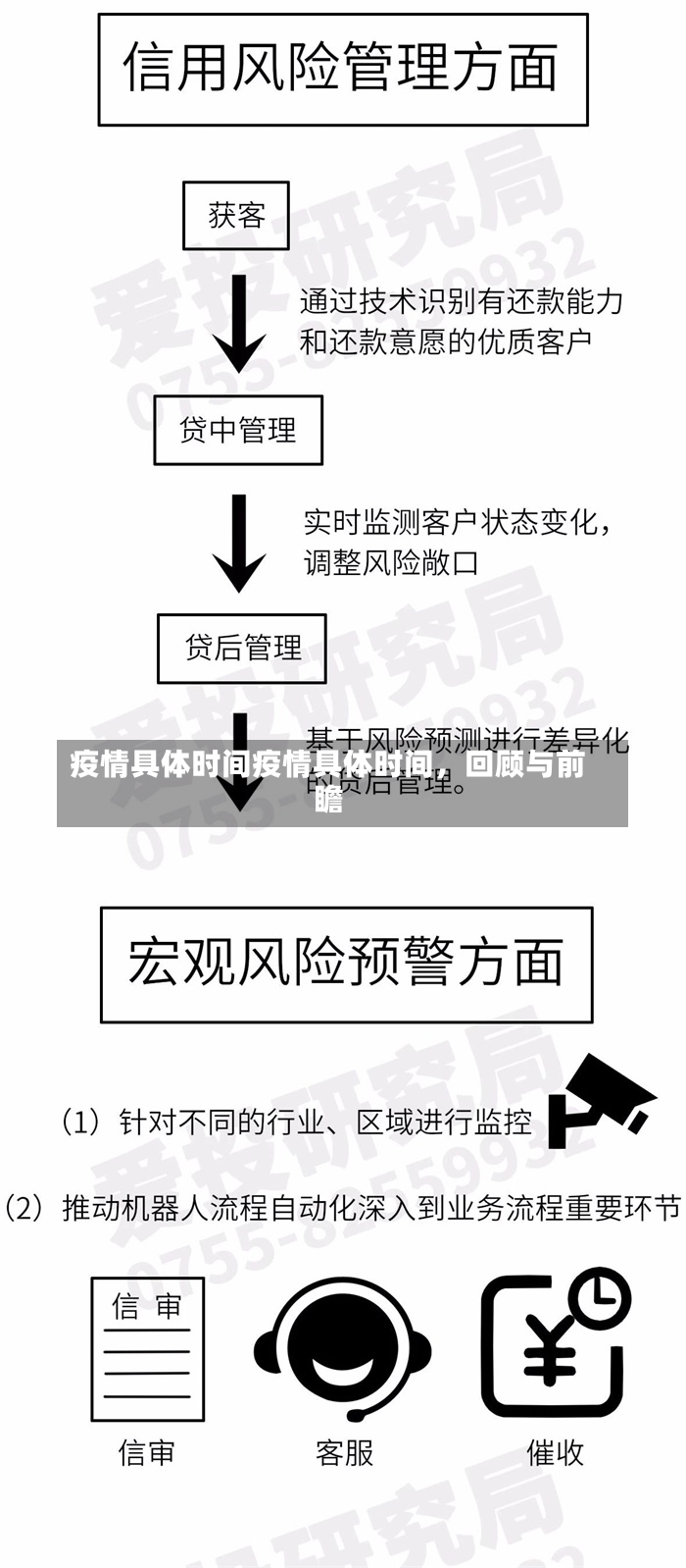 疫情具体时间疫情具体时间，回顾与前瞻-第1张图片-通任唐游戏