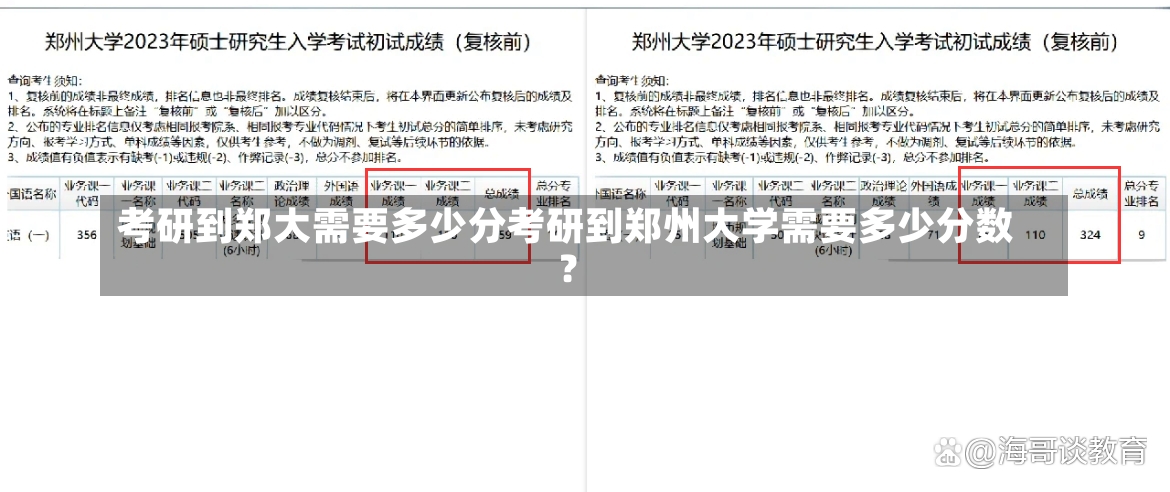 考研到郑大需要多少分考研到郑州大学需要多少分数？-第2张图片-通任唐游戏