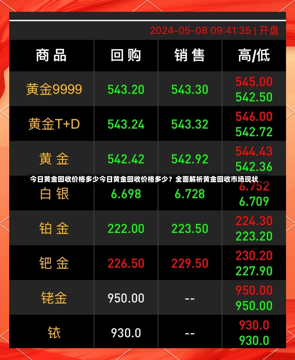 今日黄金回收价格多少今日黄金回收价格多少？全面解析黄金回收市场现状-第2张图片-通任唐游戏