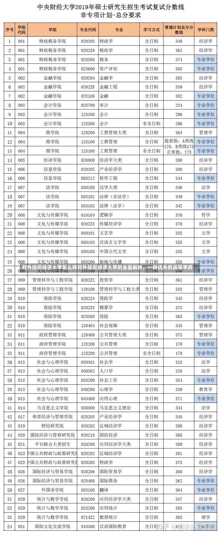 对外经贸经济大学怎么样对外经贸经济大学的全面解析，一所优秀的高等学府-第3张图片-通任唐游戏