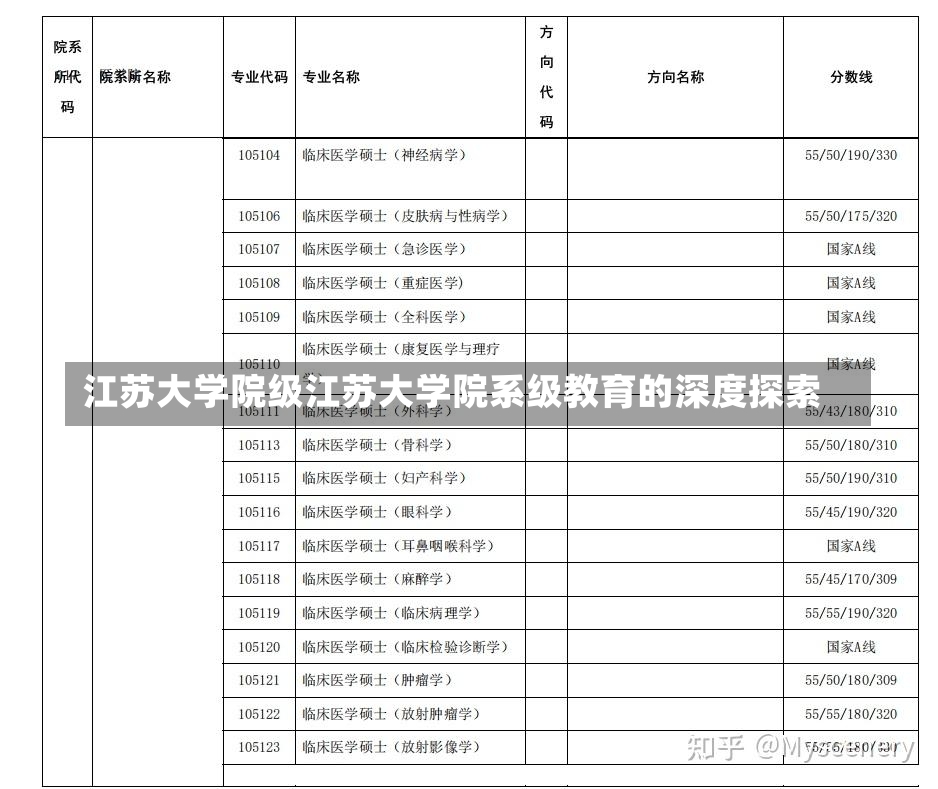 江苏大学院级江苏大学院系级教育的深度探索-第2张图片-通任唐游戏