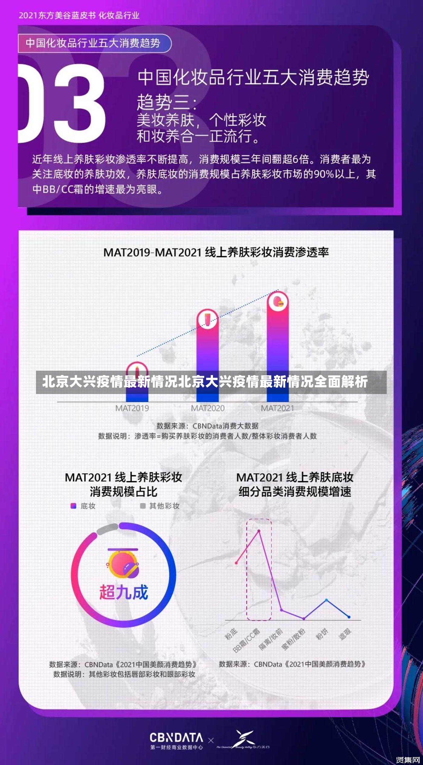 北京大兴疫情最新情况北京大兴疫情最新情况全面解析-第2张图片-通任唐游戏