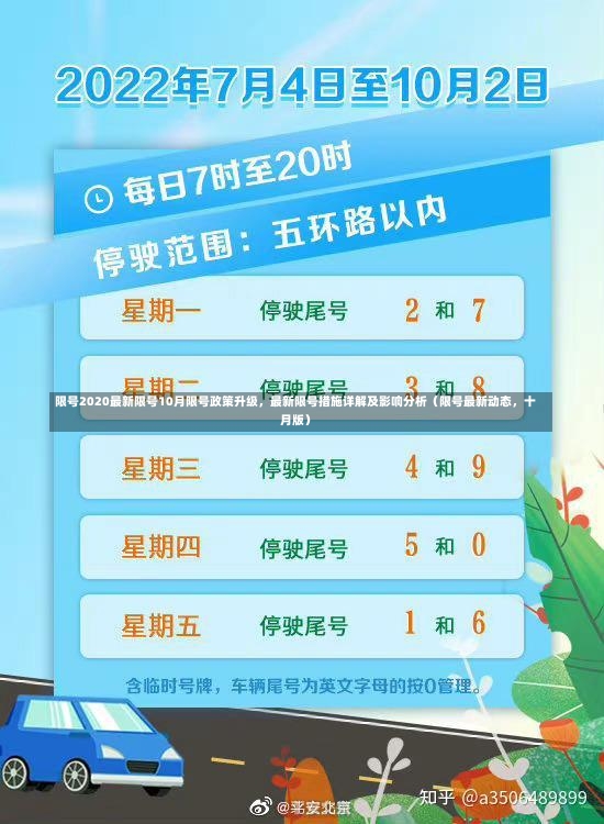 限号2020最新限号10月限号政策升级，最新限号措施详解及影响分析（限号最新动态，十月版）-第1张图片-通任唐游戏