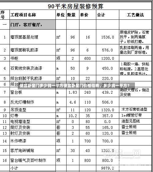 便宜卧室门多少钱一平方便宜卧室门价格指南，多少钱一平方？-第1张图片-通任唐游戏