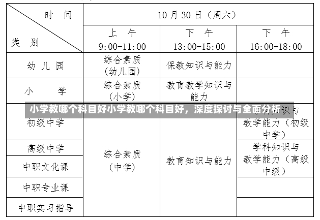 小学教哪个科目好小学教哪个科目好，深度探讨与全面分析-第2张图片-通任唐游戏