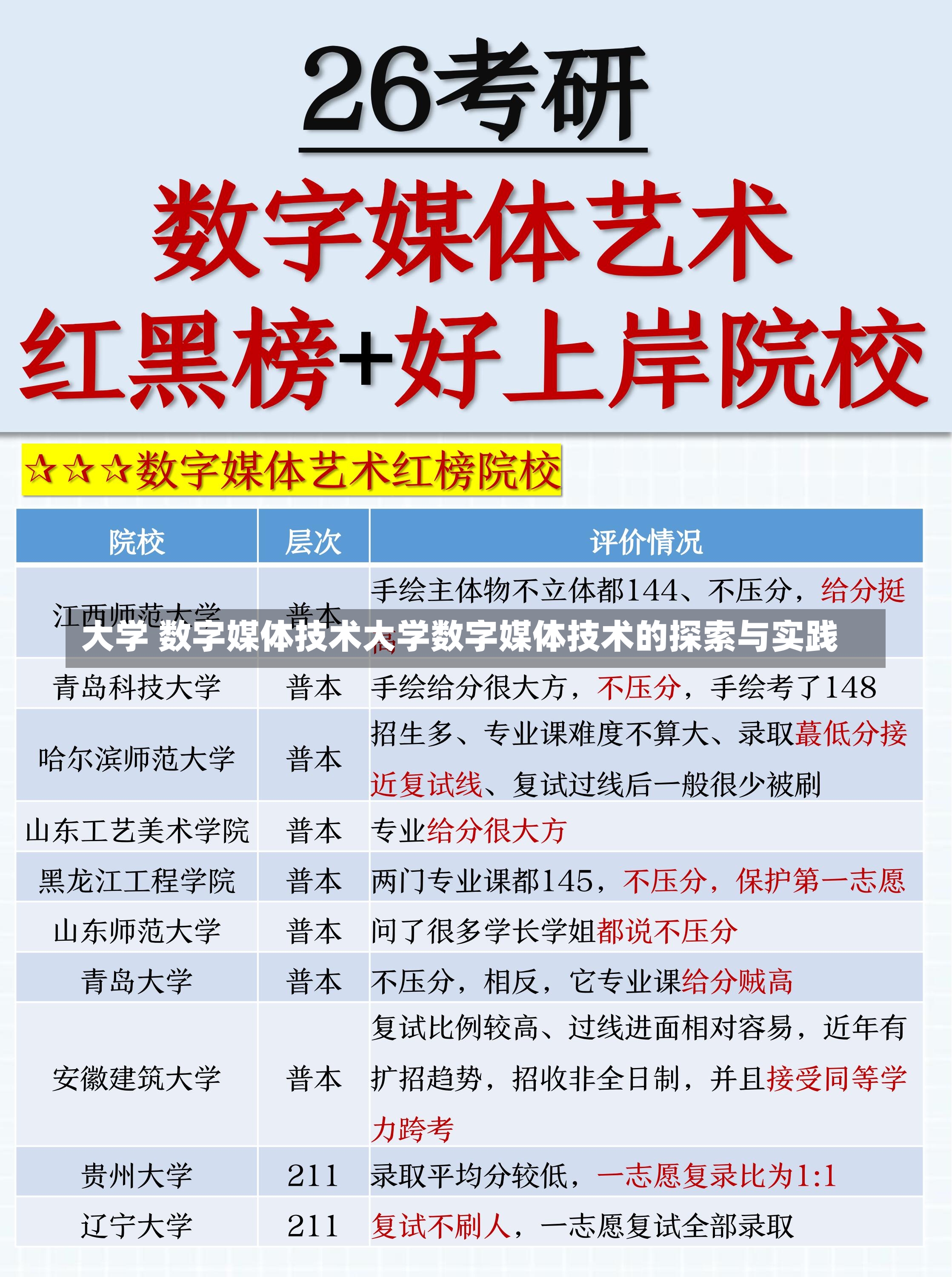 大学 数字媒体技术大学数字媒体技术的探索与实践-第1张图片-通任唐游戏